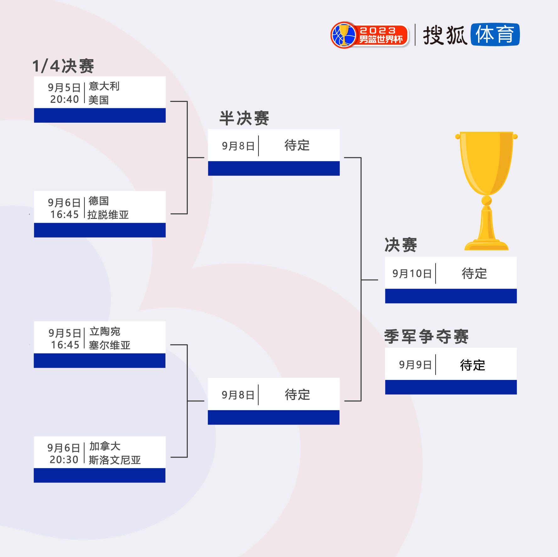 目前，塞维利亚在西甲2胜7平7负积13分，位居积分榜第16位，与降级区同分。